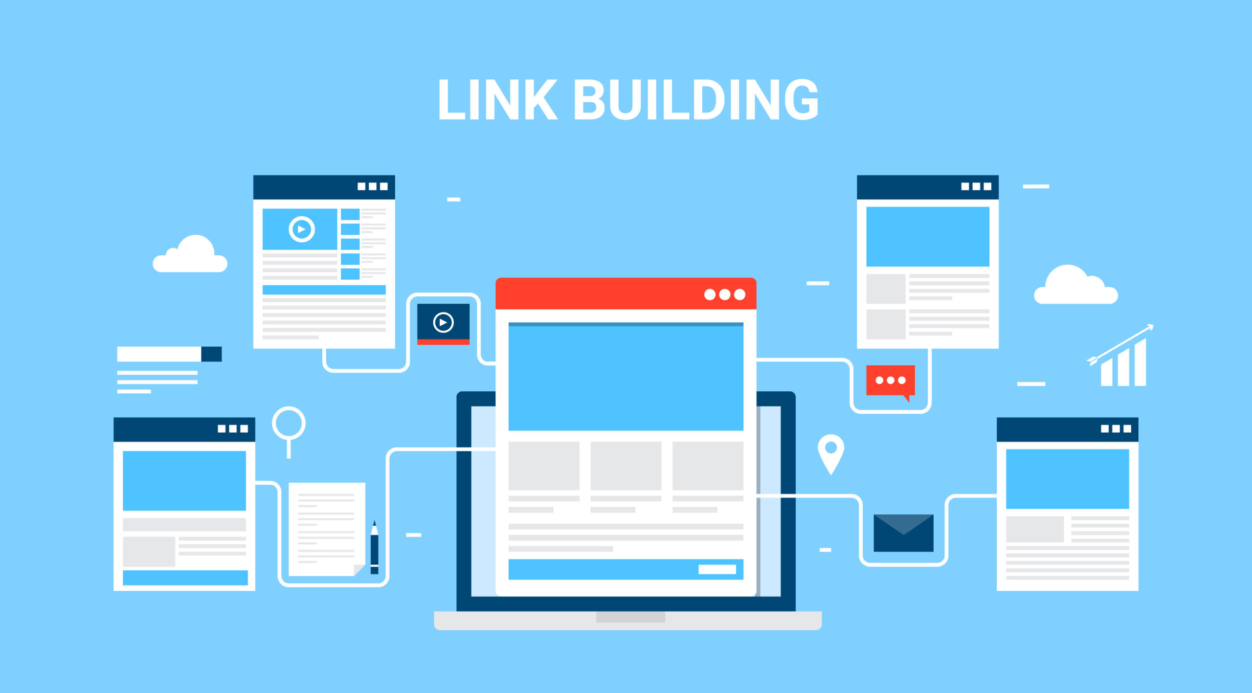 Link Acquisition