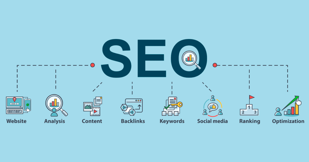 Monthly SEO Service