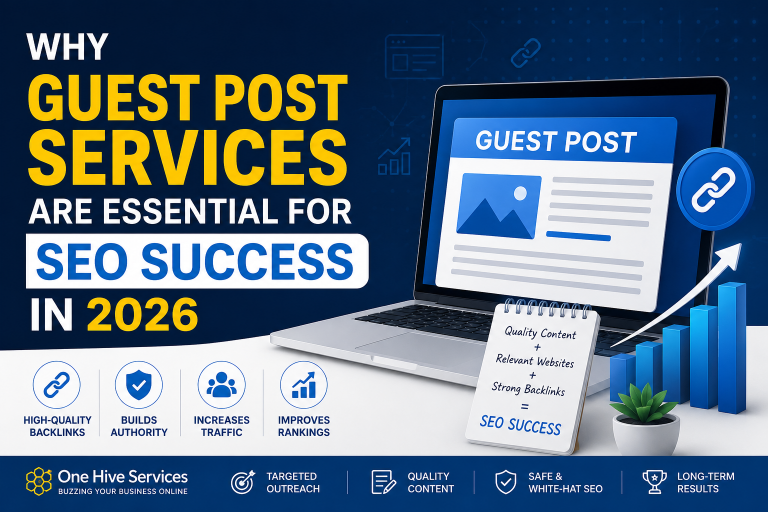Guest Post Services