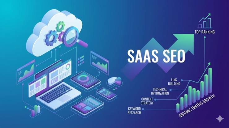 SaaS SEO Services – Scalable SEO Strategy for SaaS Growth