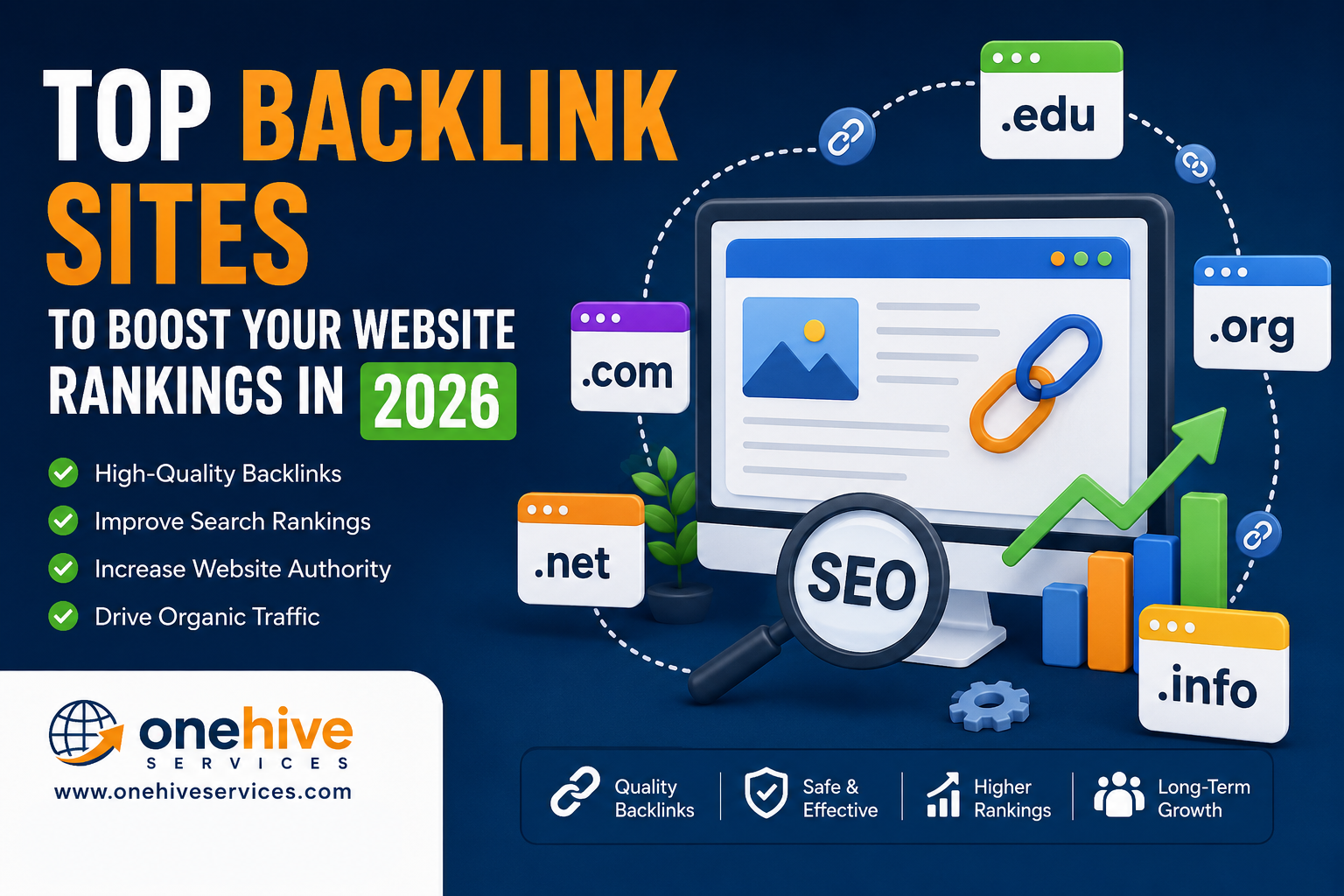 Backlink Sites